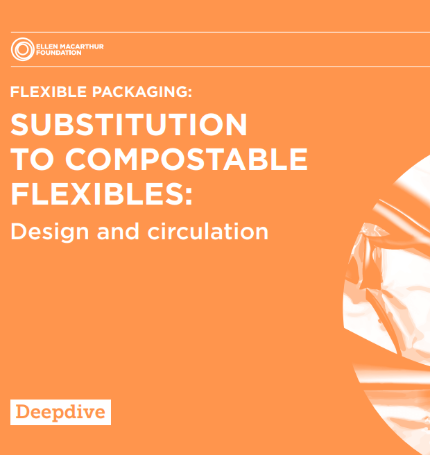 Flexible Packaging – Substitution to compostable flexibles: Design and Circulation