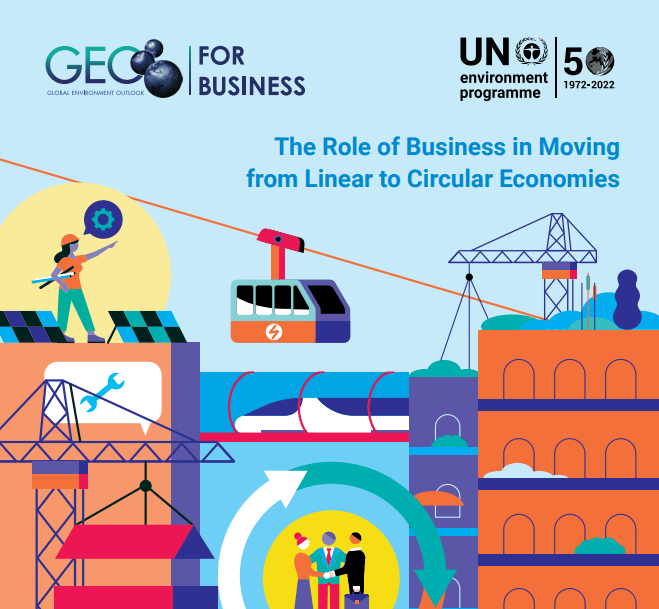 The Role of Business in Moving from Linear to Circular Economies